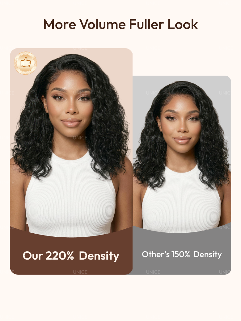 Bye-Bye Slip? 6X4 Glueless Lace "C" Side Part Loose Wavy Bob 220% High Density Drawstring Wig For Beginners