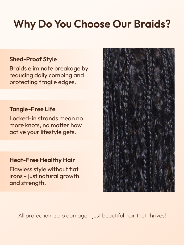 30 Inch 13x4 Pre Everything? Pre-Cut Lace Front Pre-Braided Water Wave Style Drawstring Wig With Baby Hair