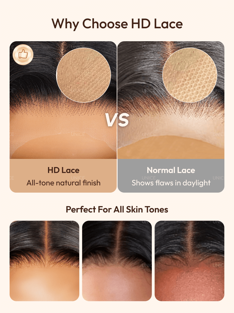 13x4 HD Lace Frontal 250% Density Raw Human Hair Body Wave 200% Density Wig