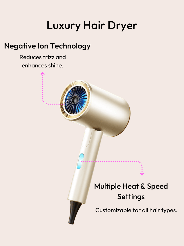 Ionic Hair Dryer Fast Drying for All Hair Types (Ship to US Only)