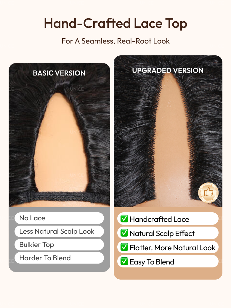 EasiContour? V Part Glueless Yaki Straight Wig With Invisi Drawstring 100% Human Hair 150% & 180% Density