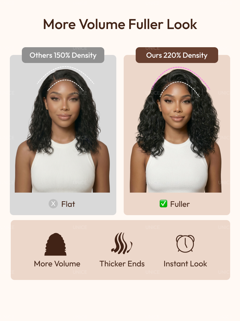 Comparison of 150% and 220% density black wavy wigs showcasing more volume, fuller look, and thicker ends.