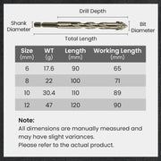 🔥2026 Hot Sale🔥High-Strength 4-Flute Serrated Eccentric Drill Bit Kit