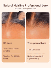 Side-by-side comparison of HD Lace versus Transparent Lace. HD Lace is described as "Ultra-Thin & Ultra-Invisible" for all skin tones, while Transparent Lace is labeled "Thin & Invisible" for a natural look with light makeup.