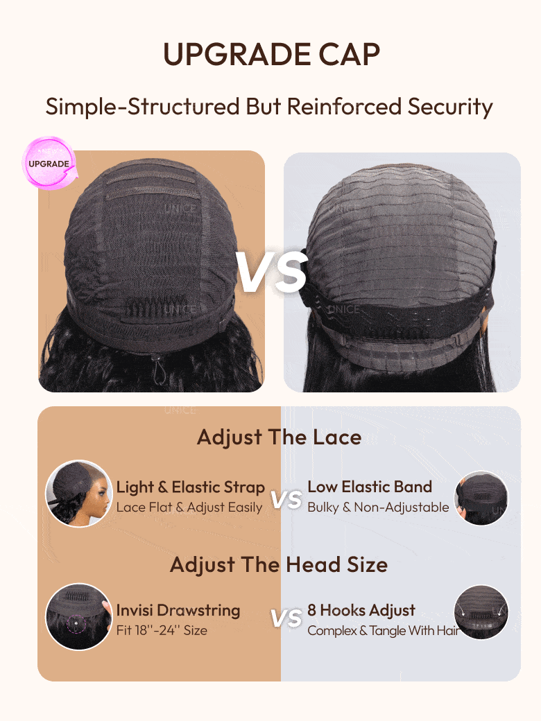 Bye-Bye Slip? Wig Black Yaki Straight Flexible Mesh Cap Wig with Secure Silicone Strips and Drawstring