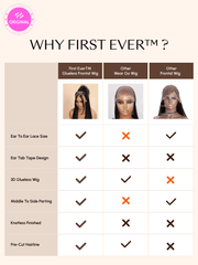 First Ever Glueless 13x4 Lace Frontal Body Wave Wig With Pre Cut Lace And Invisible Knots