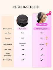 13x4 HD Bye-Bye Cap? Wig Invisible Lace Frontal Bouncy Body Wave Black Wig