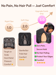 InvisiBlend? V part Glueless Kinky Straight Natural Black Wig Protect Your Natural Hair