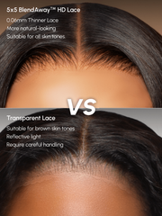 5x5 Thin HD BlendAway Lace Closure Glueless Yaki Wig
