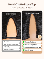 EasiContour? V Part Glueless Yaki Straight Wig With Invisi Drawstring 100% Human Hair 150% & 180% Density