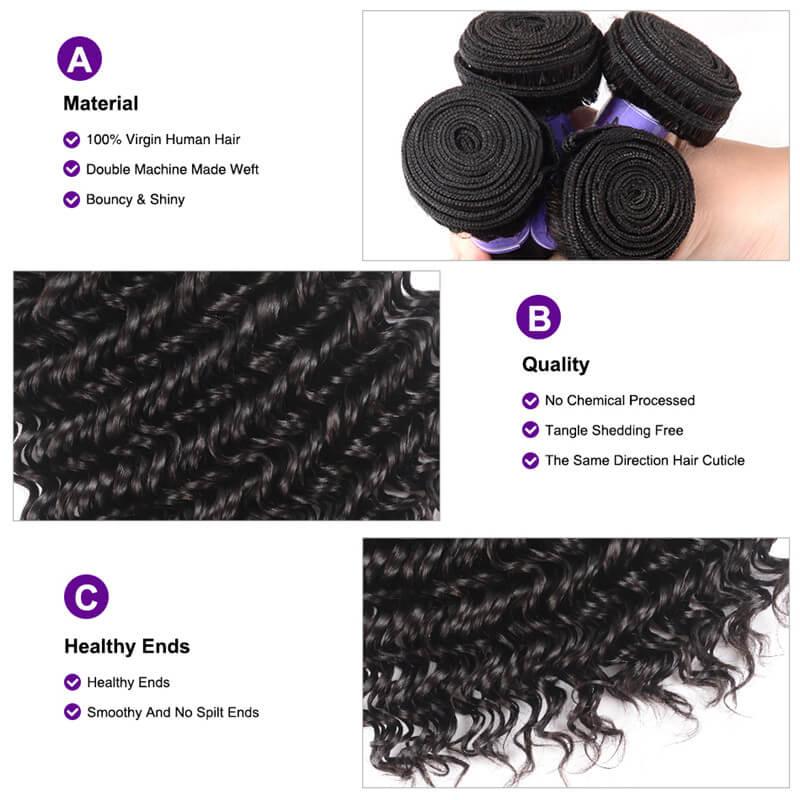 Indian Human Hair 4 Bundles Deep Wave With Closure Kysiss Series